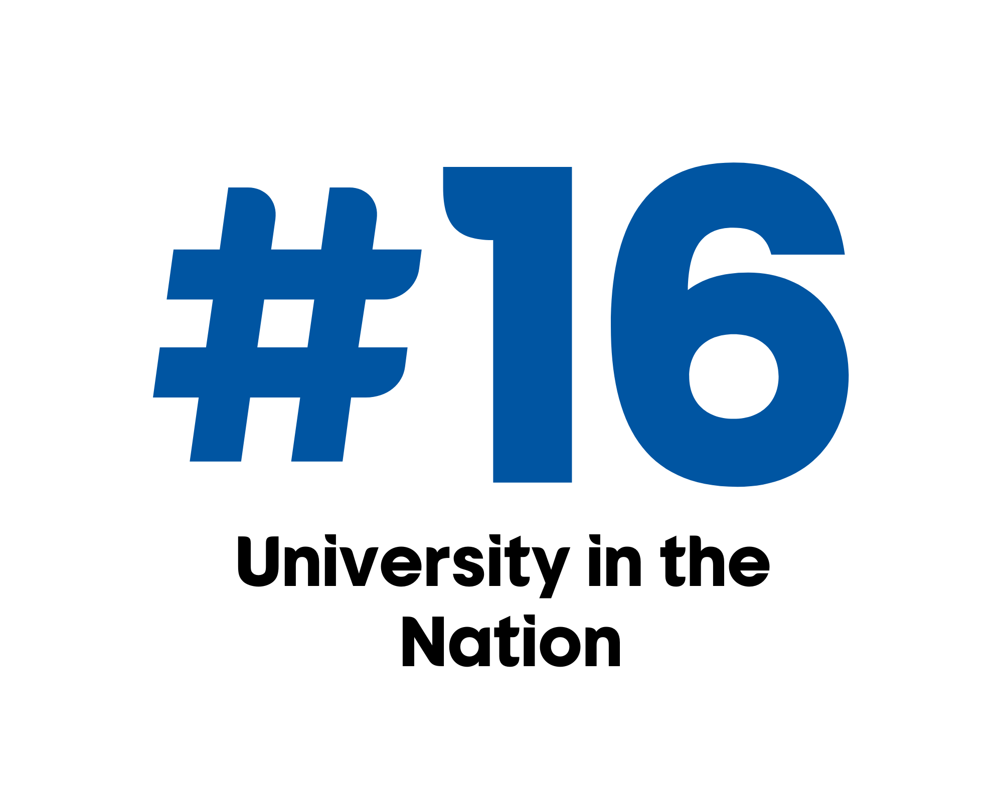 #16 University in the Nation by Wall Street Journal ranking.